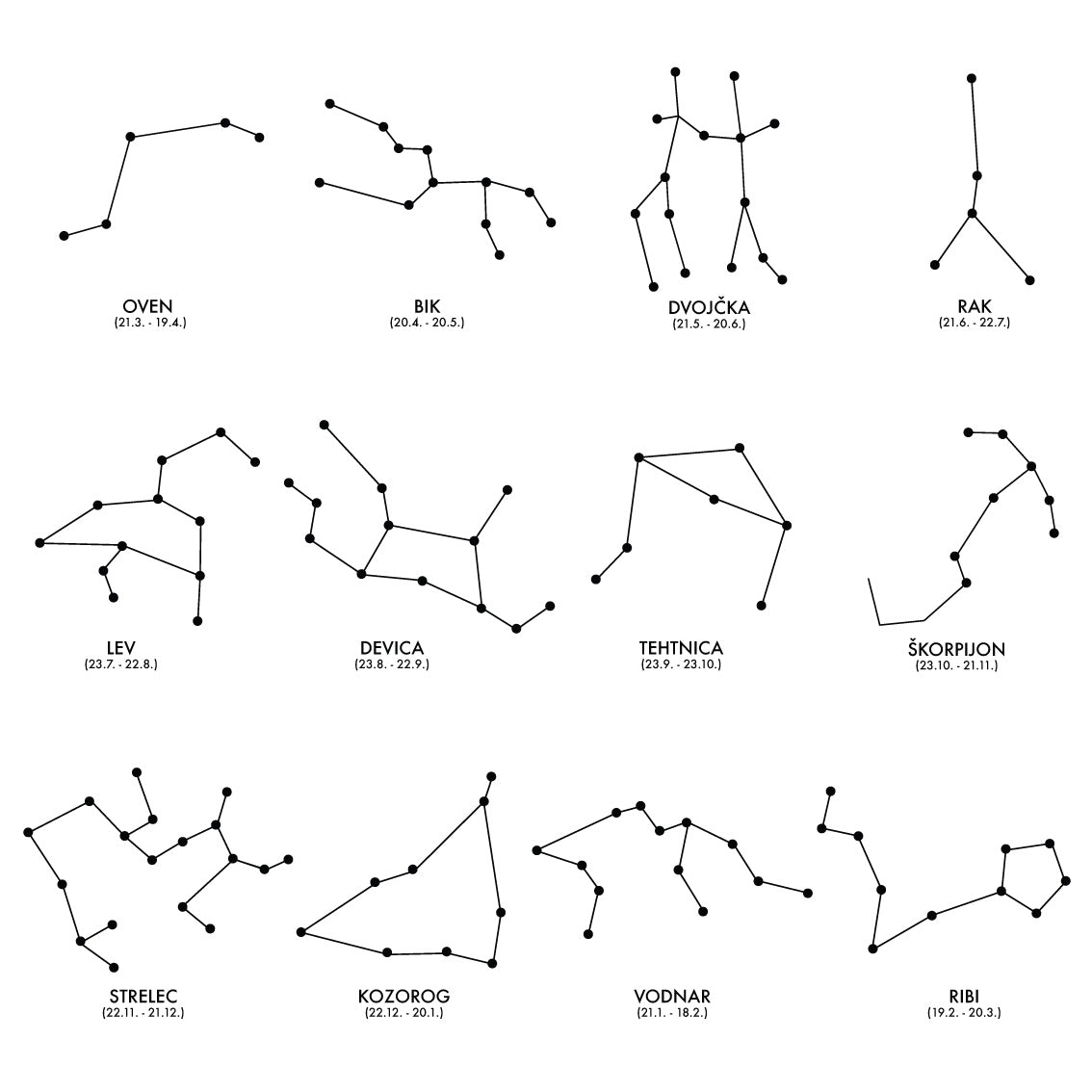 Srebrna astrološka verižica - tvoje ozvezdje