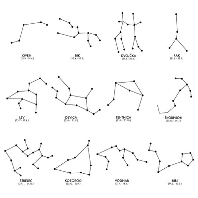Srebrna astrološka verižica - tvoje ozvezdje